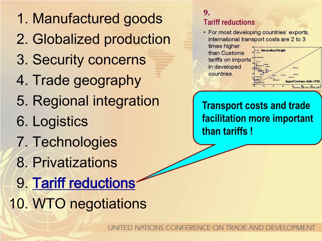 PPT - Negotiations on trade facilitation at the World Trade ...