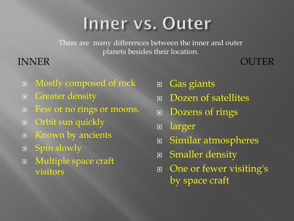 PPT - Inner and outer planets PowerPoint Presentation, free download