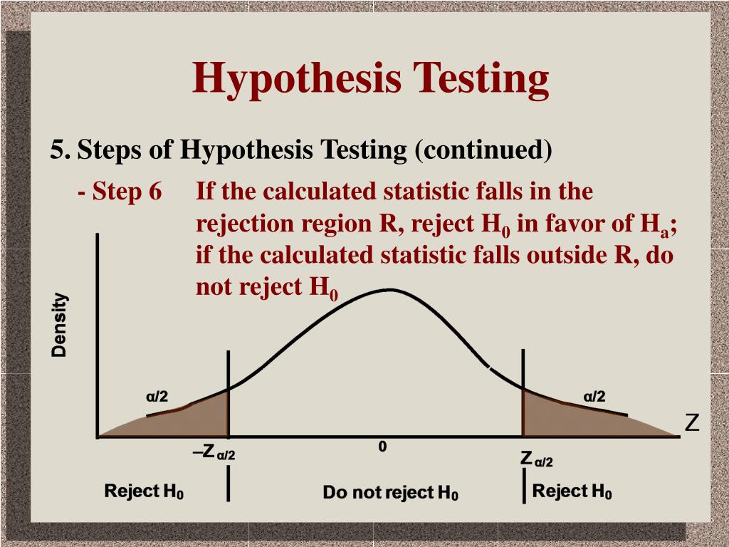 how does sample size affect hypothesis testing