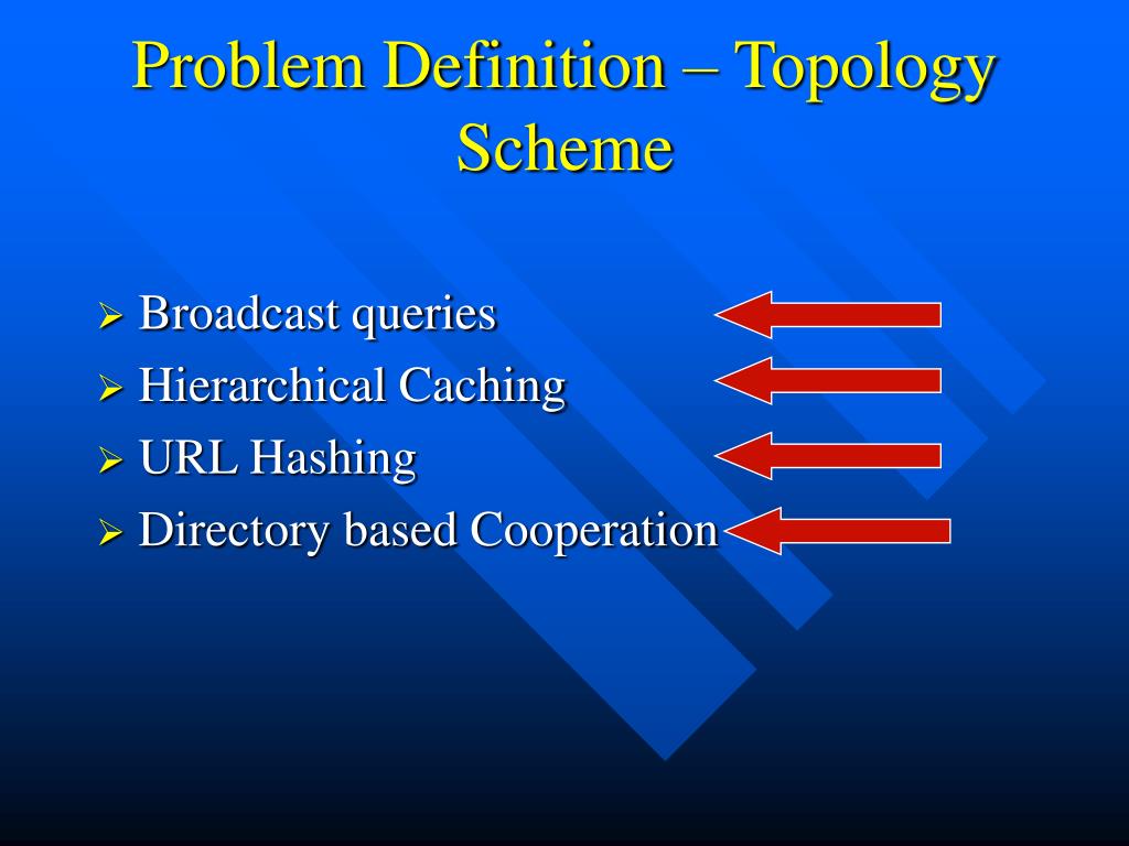 define proxie research define proxie research