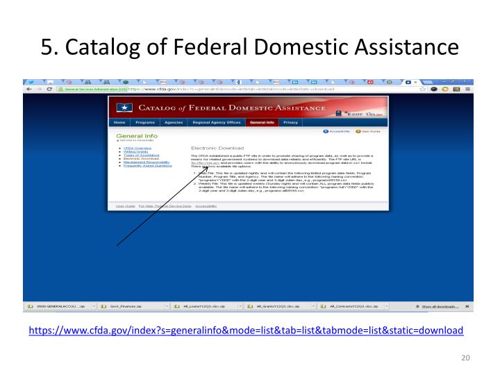 of federal catalogue assistance domestic programs PPT 113th Data Congress for Transparency  Mandates in