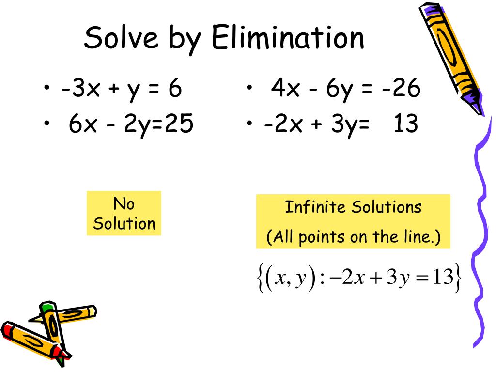 PPT - Solving Systems By Elimination PowerPoint Presentation, free ...