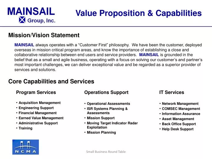 Ppt Mission Vision Statement Core Capabilities And Services