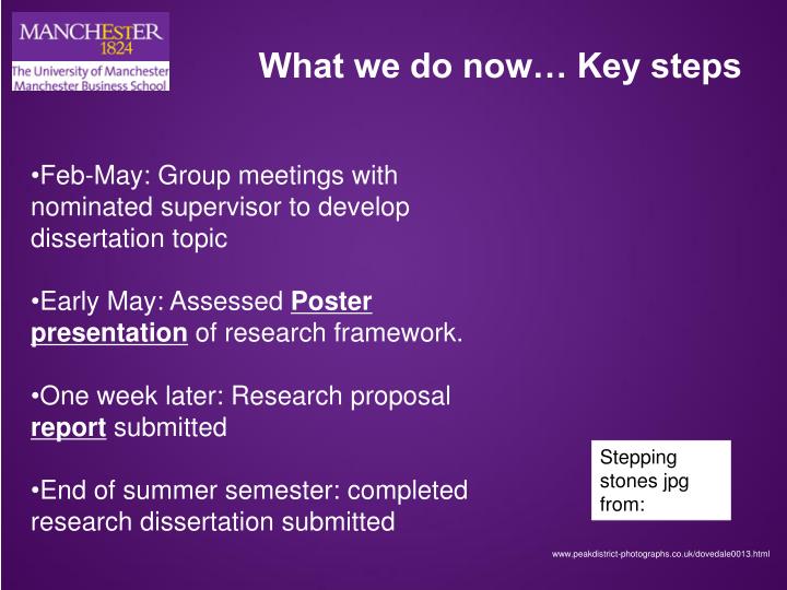 Dissertation university of manchester nh