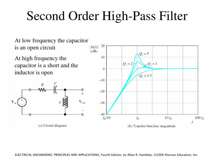 low pass and high pass filters pdf
