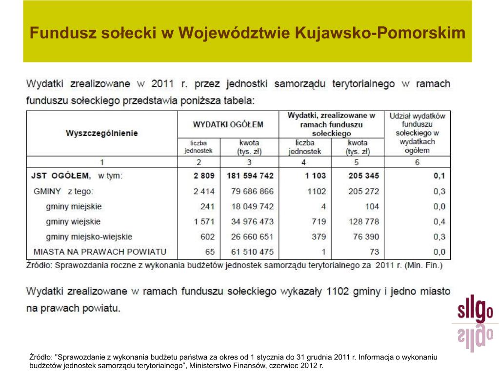 Sprawozdania Z Wykonania Budżetu Państwa PPT - funduszesoleckie.pl PowerPoint Presentation, free download - ID