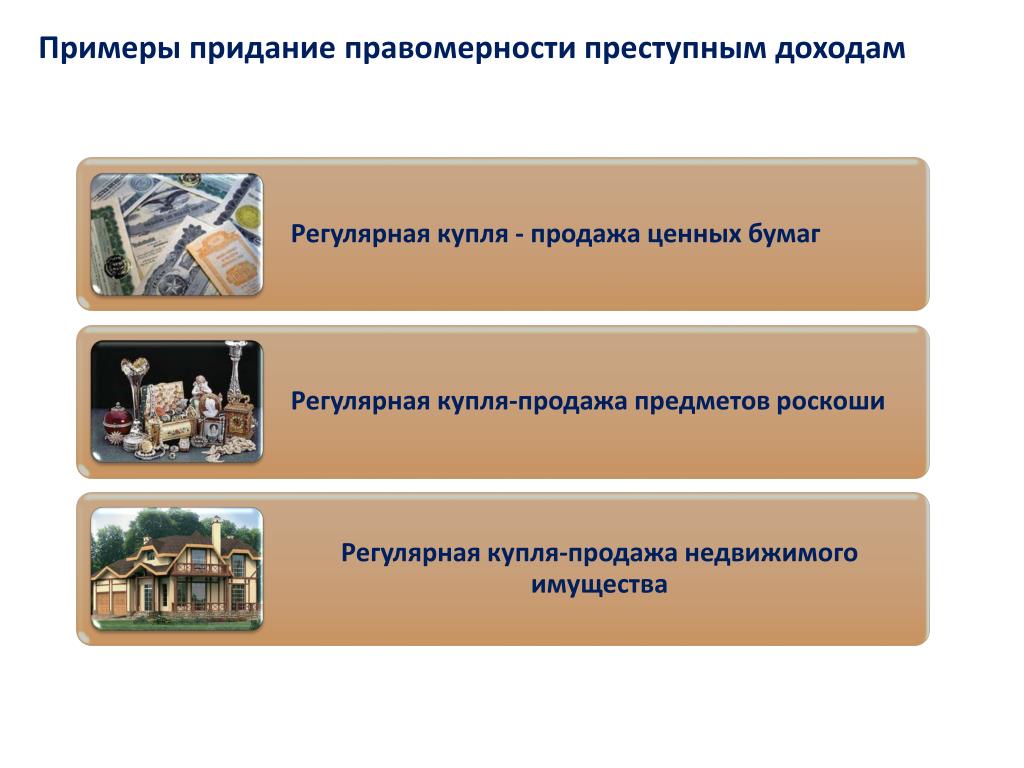 Противодействие легализации доходов полученных преступным. Схема легализации преступных доходов. Легализация доходов полученных преступным путем.