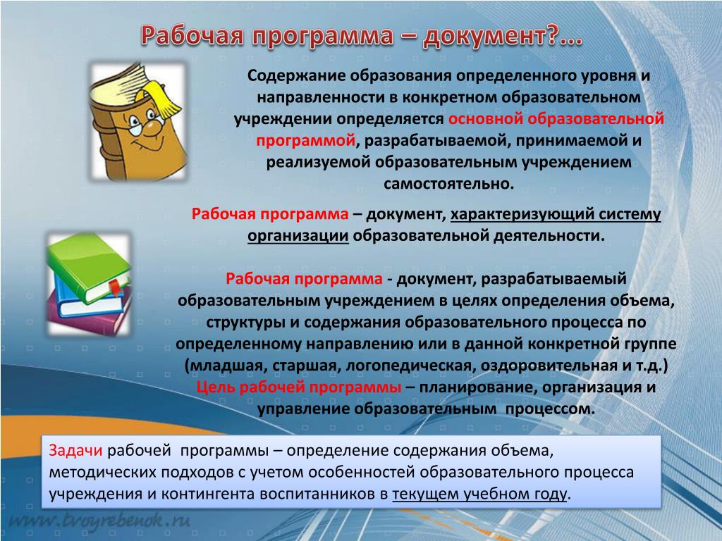 Управление рабочая программа. Содержание образования определяют. Содержание образования определение. Документ определяющий содержание образования. Образовательная программа определяет содержание.