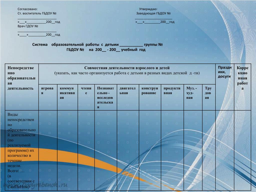 График согласовано утверждено. График согласован и утвержден.