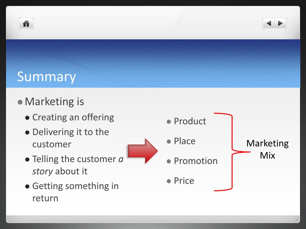 Principles of marketing powerpoint