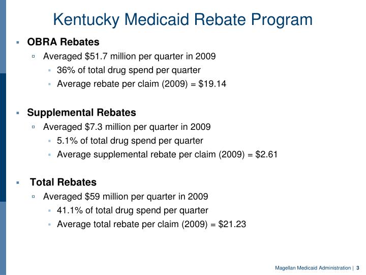 PPT Medicaid Drug Rebate Program PowerPoint Presentation ID 2699455