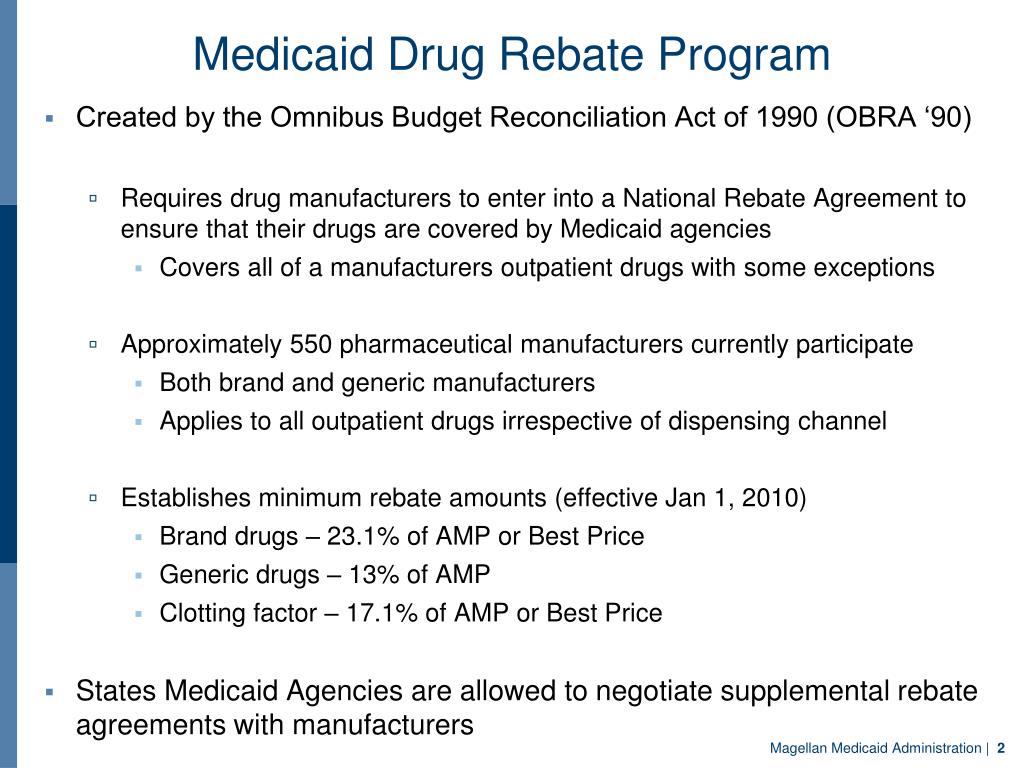 Medicaid Drug Rebate Program Overview