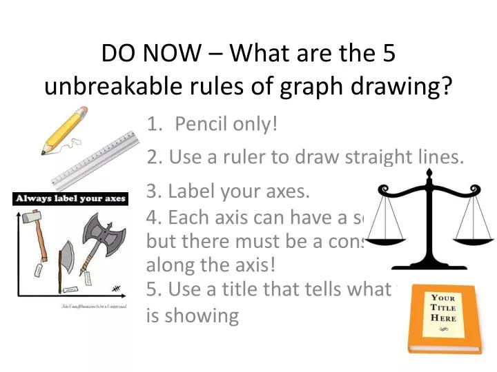 PPT DO NOW What Are The 5 Unbreakable Rules Of Graph Drawing PowerPoint Presentation ID 