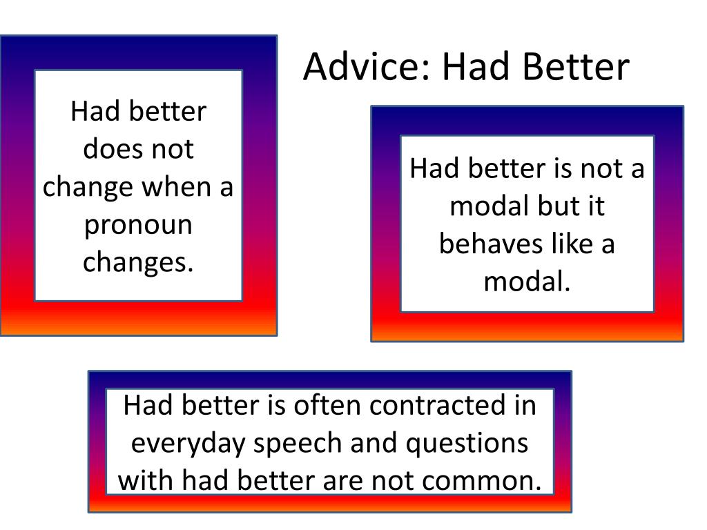 PPT - Grammar Unit 14 Advice: Should, Ought to, Had Better PowerPoint  Presentation - ID:2700241