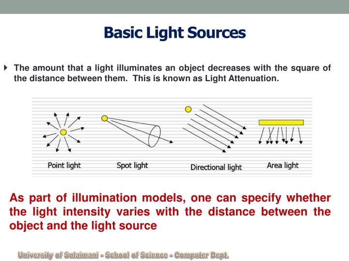 PPT - Lighting and Illumination PowerPoint Presentation - ID:2701247