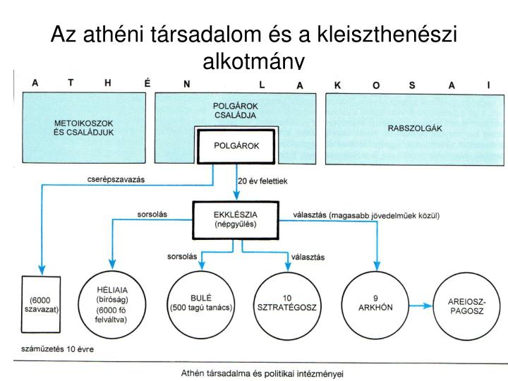 shop video content analysis using multimodal information for movie content extraction indexing and