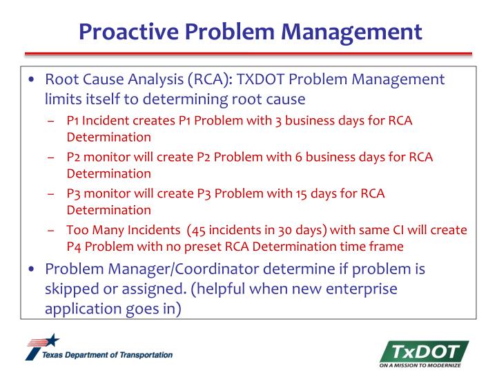 proactive problem solving affected by