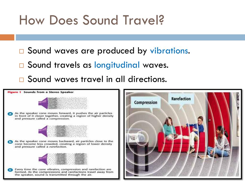 sound waves do not travel through