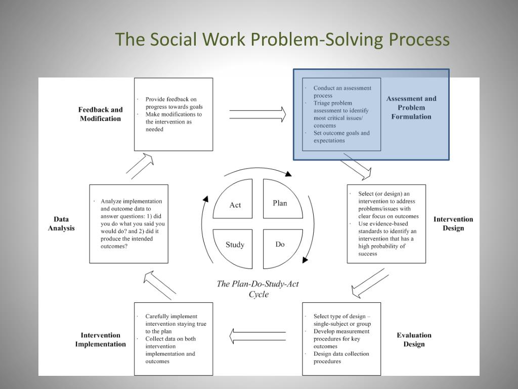 problem solving process in social work pdf