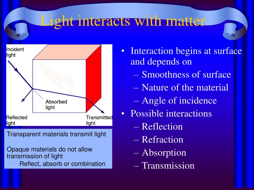 ak khurana optics and refraction pdf free download ak khurana optics and refraction pdf free download