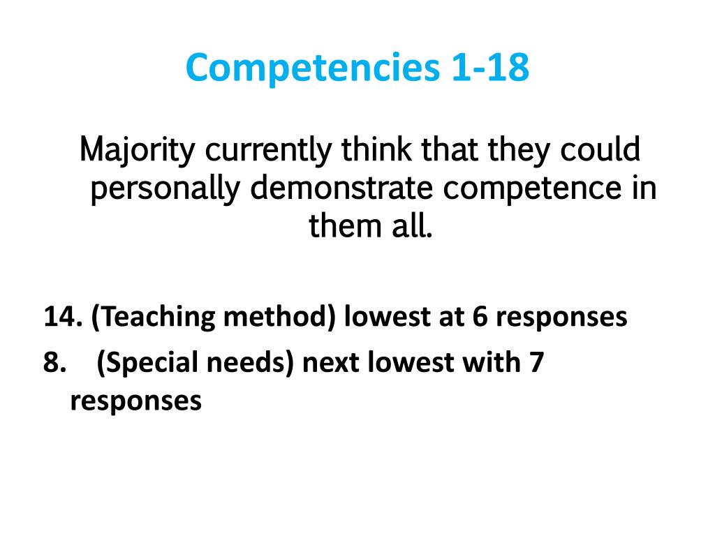 PPT Competencies for Diabetes Patient Education Pilot study results