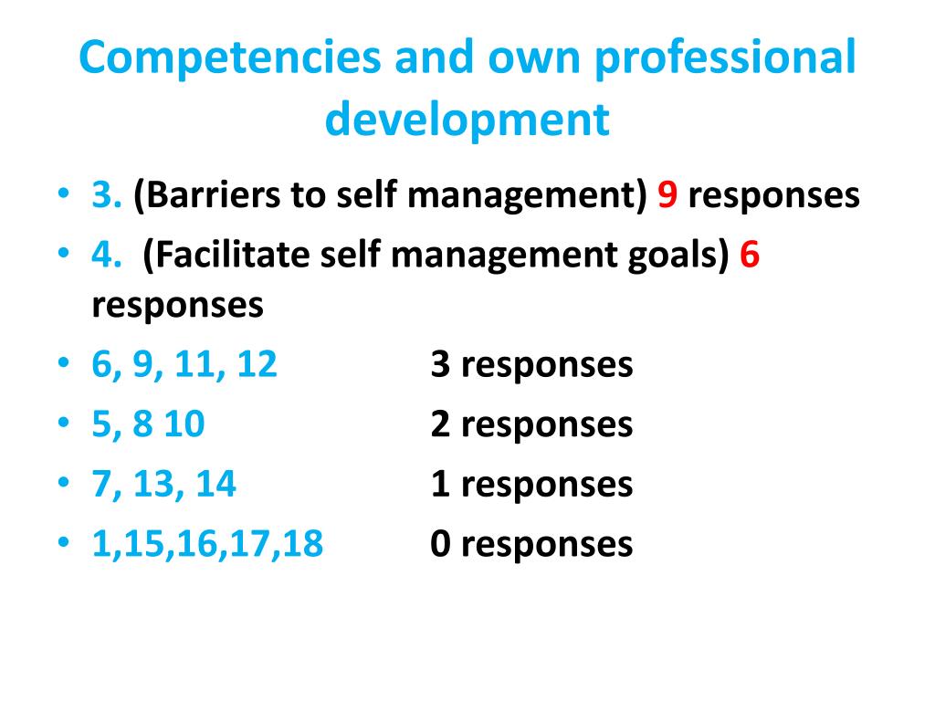 PPT Competencies for Diabetes Patient Education Pilot study results