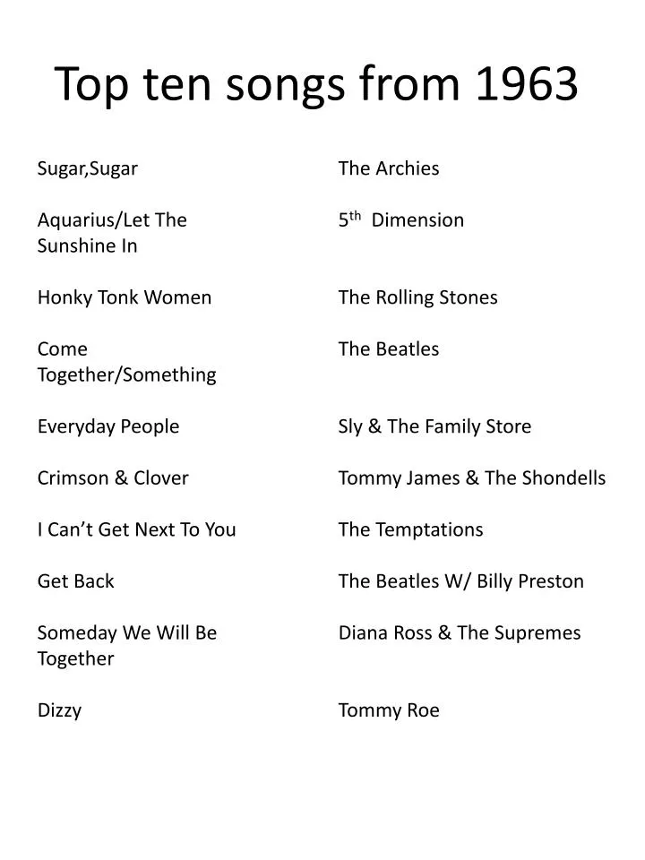 Top Ten Songs