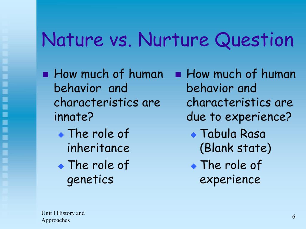 Nurture перевод. What is nature and nurture. Nature versus nurture Bandura. Nature and nurture что важнее Аргументы.