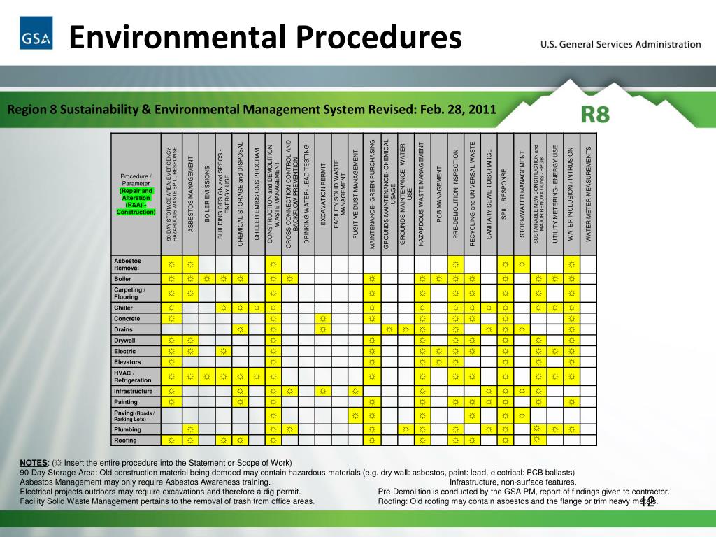 PPT - Sustainability & Environmental Management System (SEMS) Contract ...