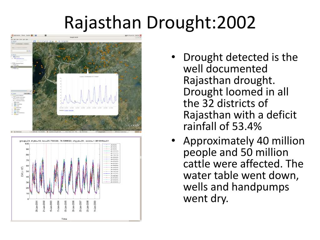 drought in rajasthan 2002 case study