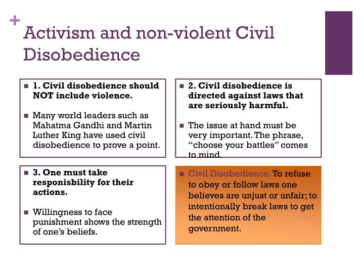 Why did king and gandhi use civil disobedience