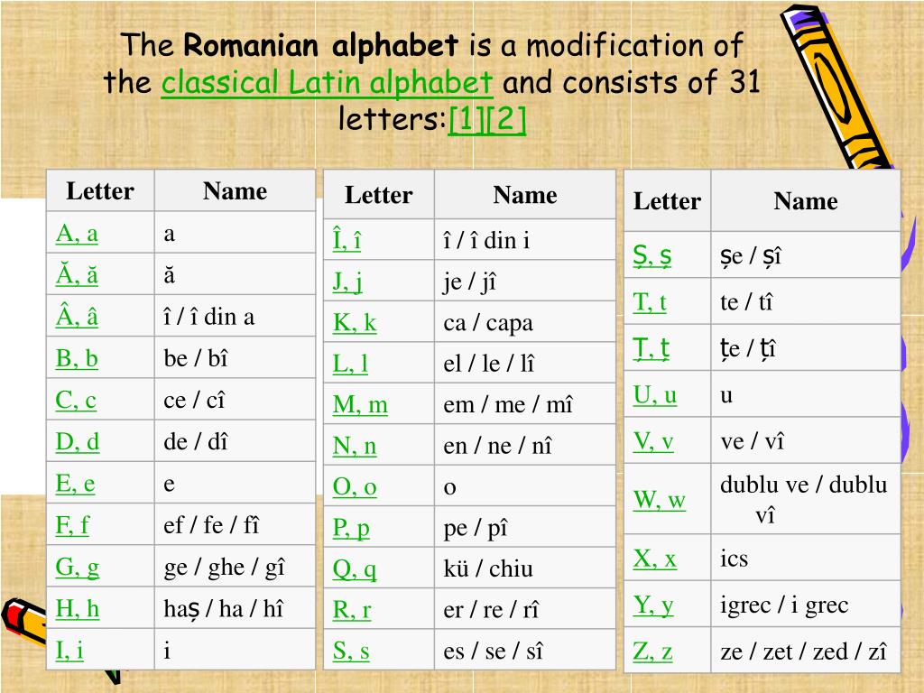 Write letters перевод на русский