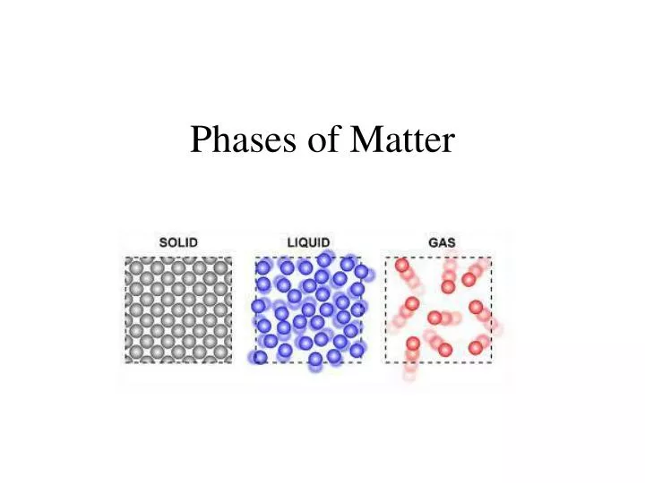 PPT - Phases of Matter PowerPoint Presentation, free download - ID:2707122