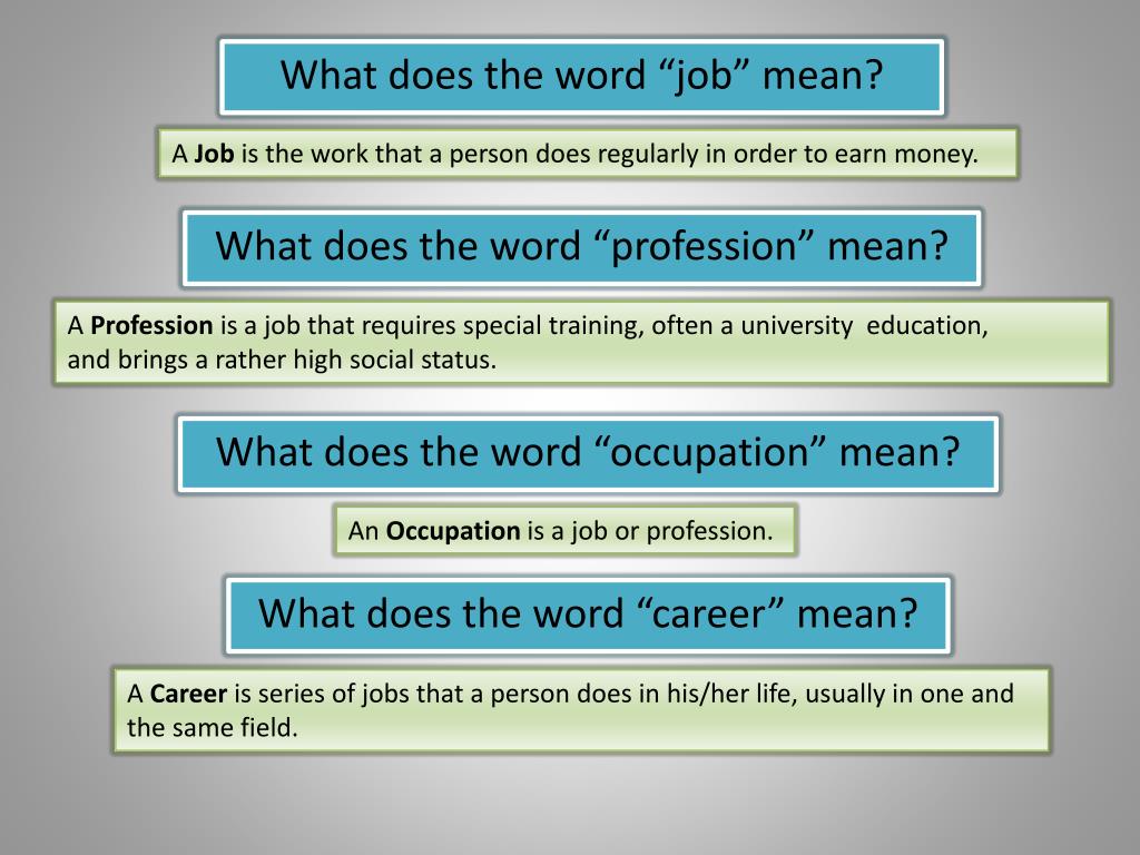 What 3 this mean. Work job Profession occupation разница. Job Profession occupation career упражнения. Job для презентации. Разница между work job occupation Profession.