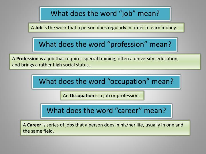 ppt my future profession and career powerpoint presentation id what does career mean