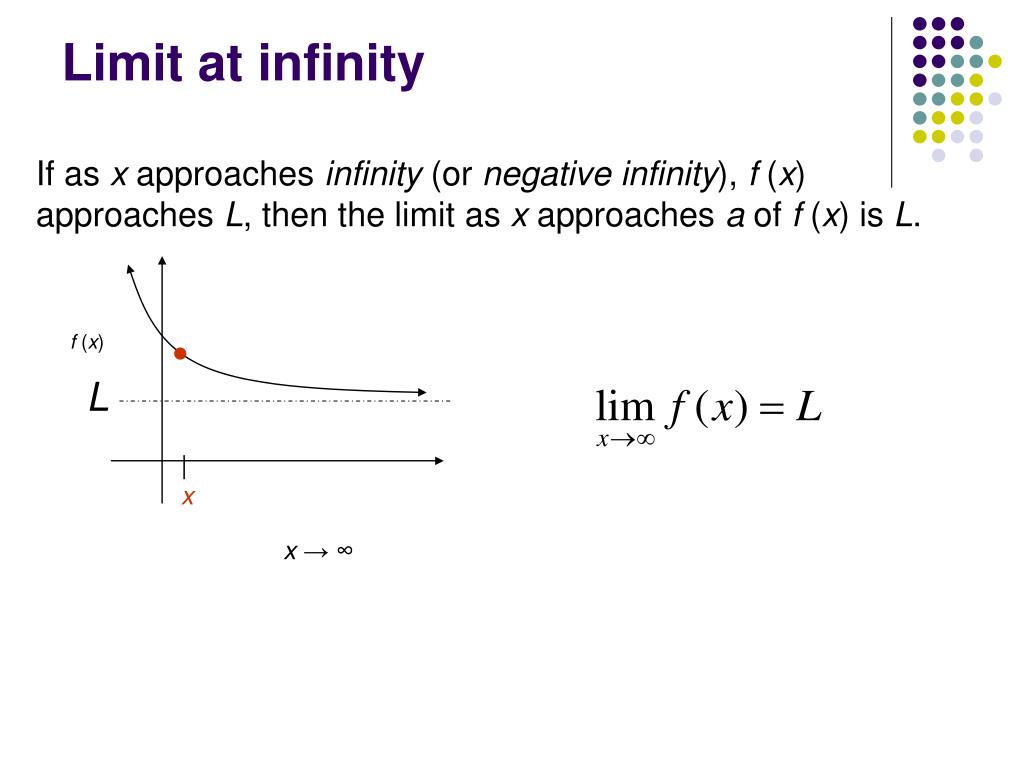 What Is The Limit As X Approaches Infinity