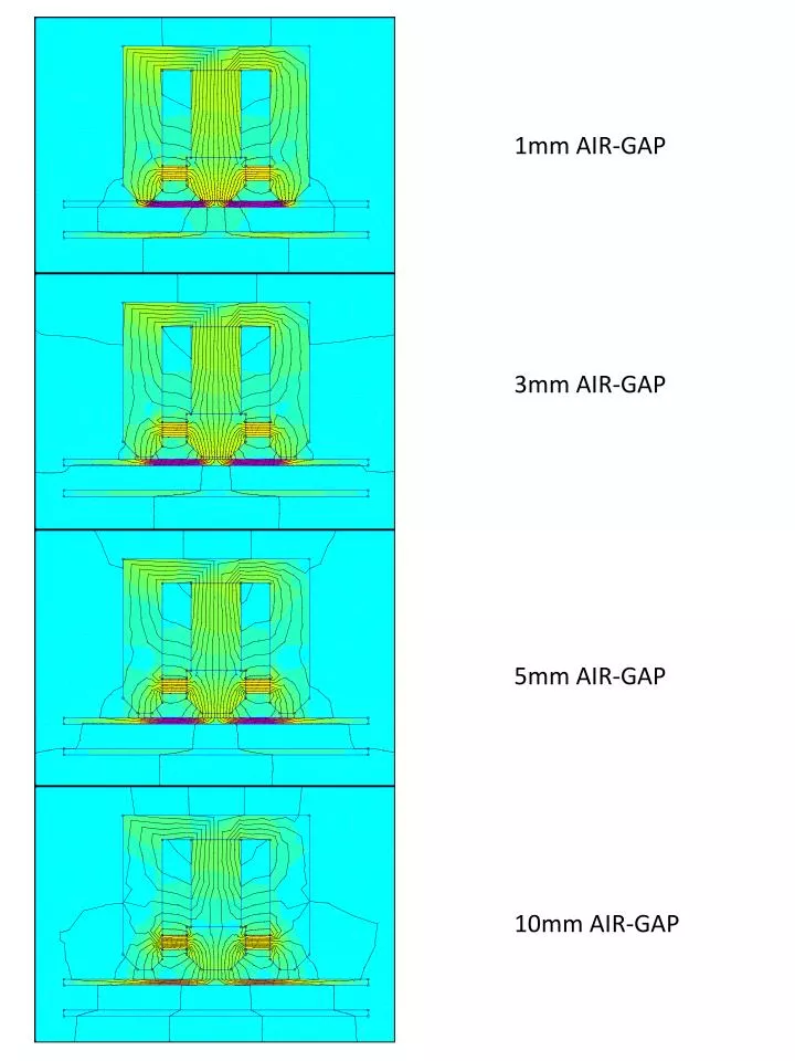 PPT - 1mm AIR-GAP PowerPoint Presentation, free download - ID:2708795