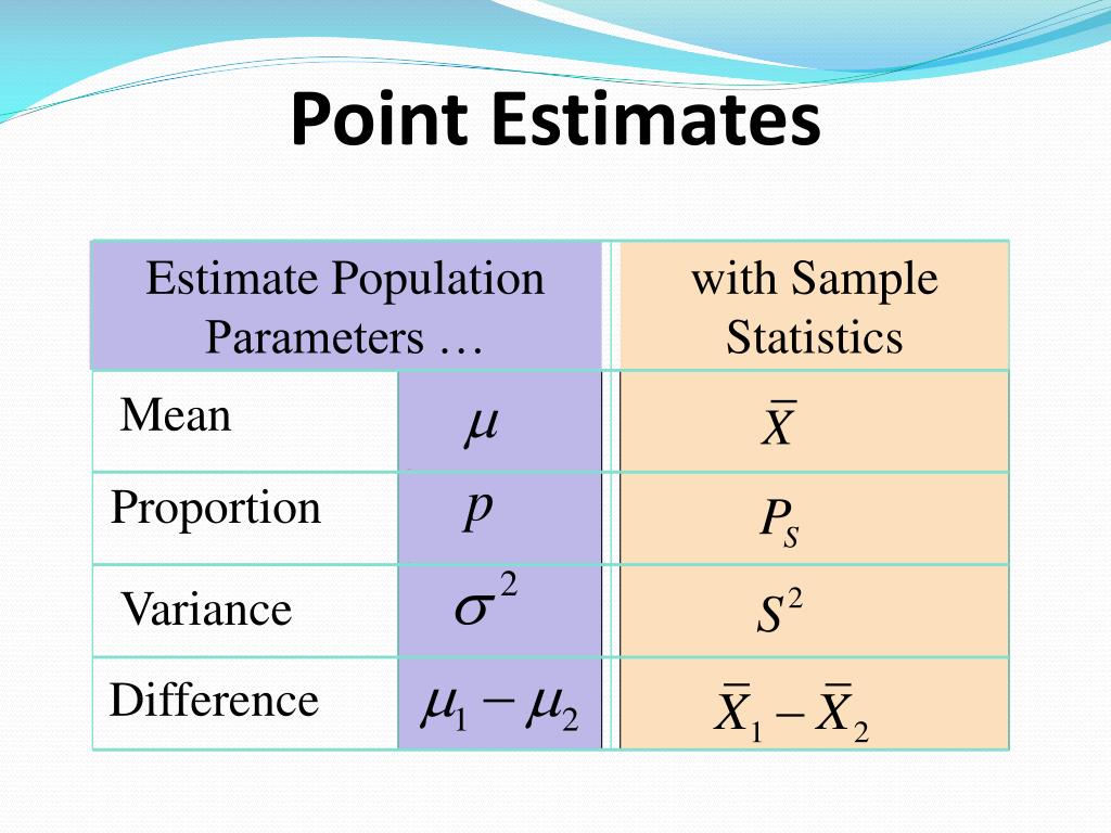PPT Mathematical Statistics PowerPoint Presentation Free Download 