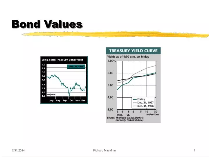 PPT Bond Values PowerPoint Presentation, free download ID2709932