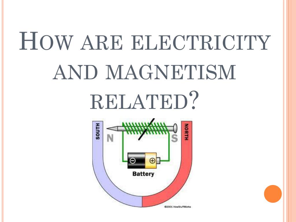 PPT - Magnetism PowerPoint Presentation, free download - ID:2710568