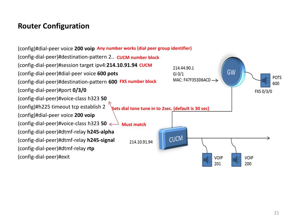 cisco call manager user guide cisco call manager user guide