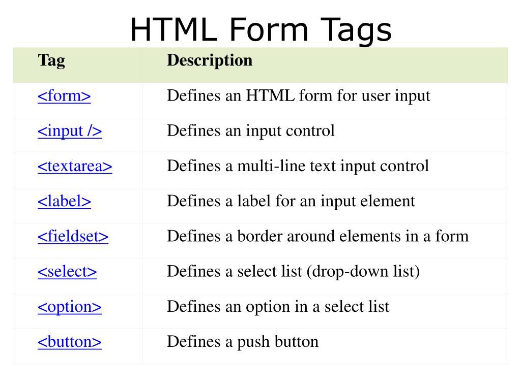 Html Form Tags Webapps For Beginners Vrogue co