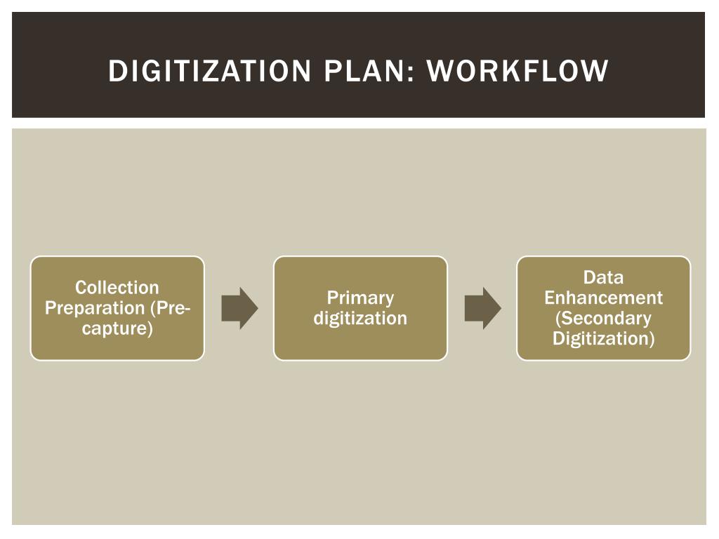 Digitization Workflow Process PPT - P.W. Sweeney Yale Peabody Museum of Natural History PowerPoint ...