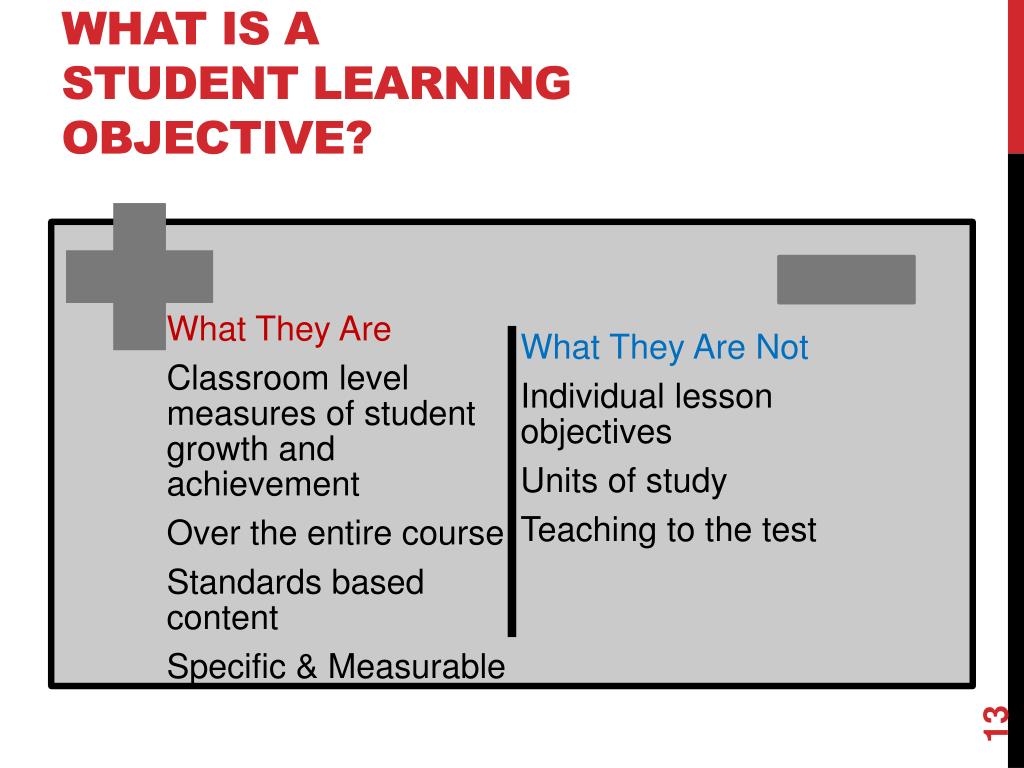 PPT Student Learning Objectives Part 1 An Overview PowerPoint ppt-student-learning-objectives-part-1-an-overview-powerpoint