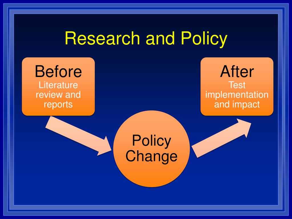research policy
