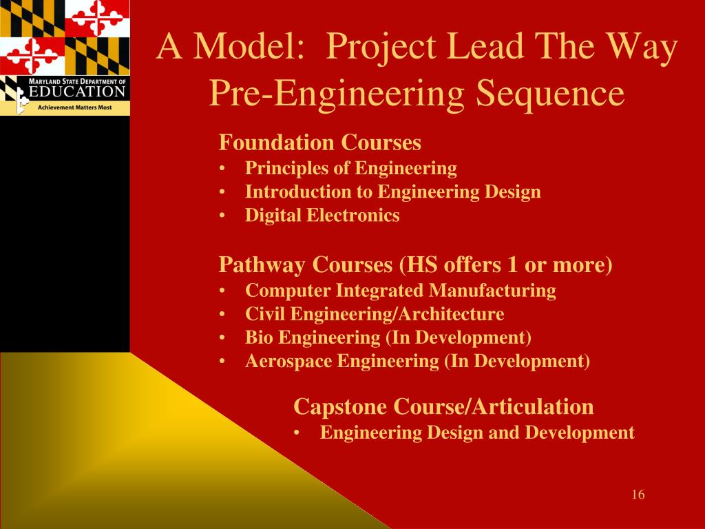 Ppt maryland career clusters powerpoint presentation free download