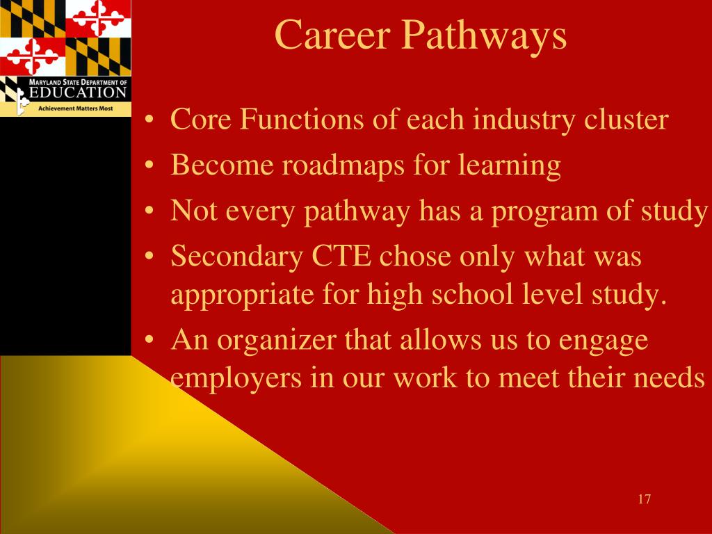 Ppt maryland career clusters powerpoint presentation free download
