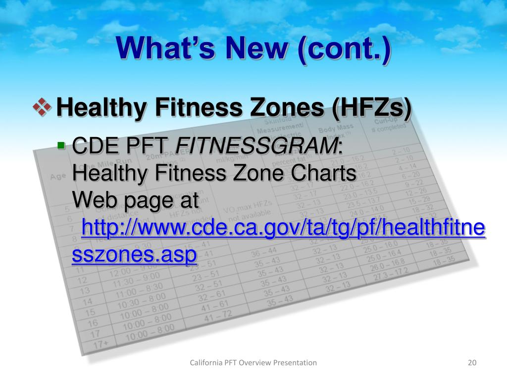 PPT 2011−12 California Physical Fitness Test (PFT) PowerPoint