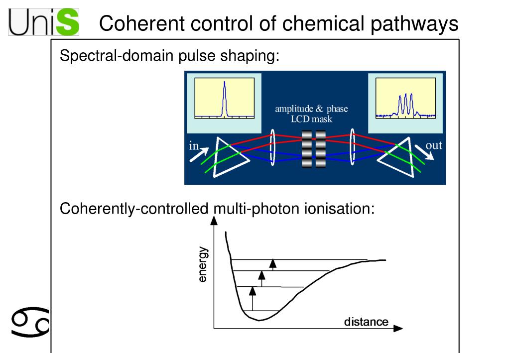 PPT - New high-power ultrafast laser and potential applications in ...