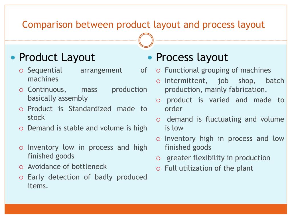 Process Layout Vs Product Layout Examples - IMAGESEE